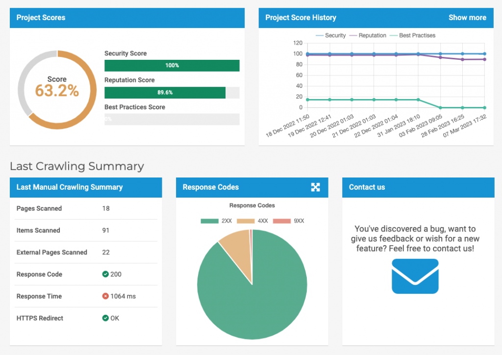 Monitor Übersicht Projektseite